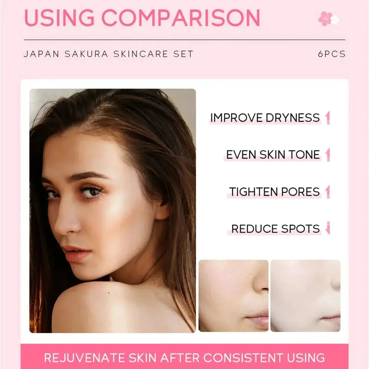Japan Sakura Skincare Gift Set – 6 Essential Products for Radiant, Youthful Skin - Glam Global UKJapan Sakura