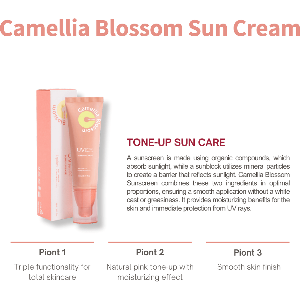[JEJU INDI] Blossom Sun Cream 50ml - Glam Global UKJEJU INDI