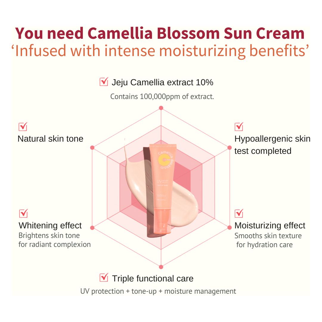 [JEJU INDI] Blossom Sun Cream 50ml - Glam Global UKJEJU INDI