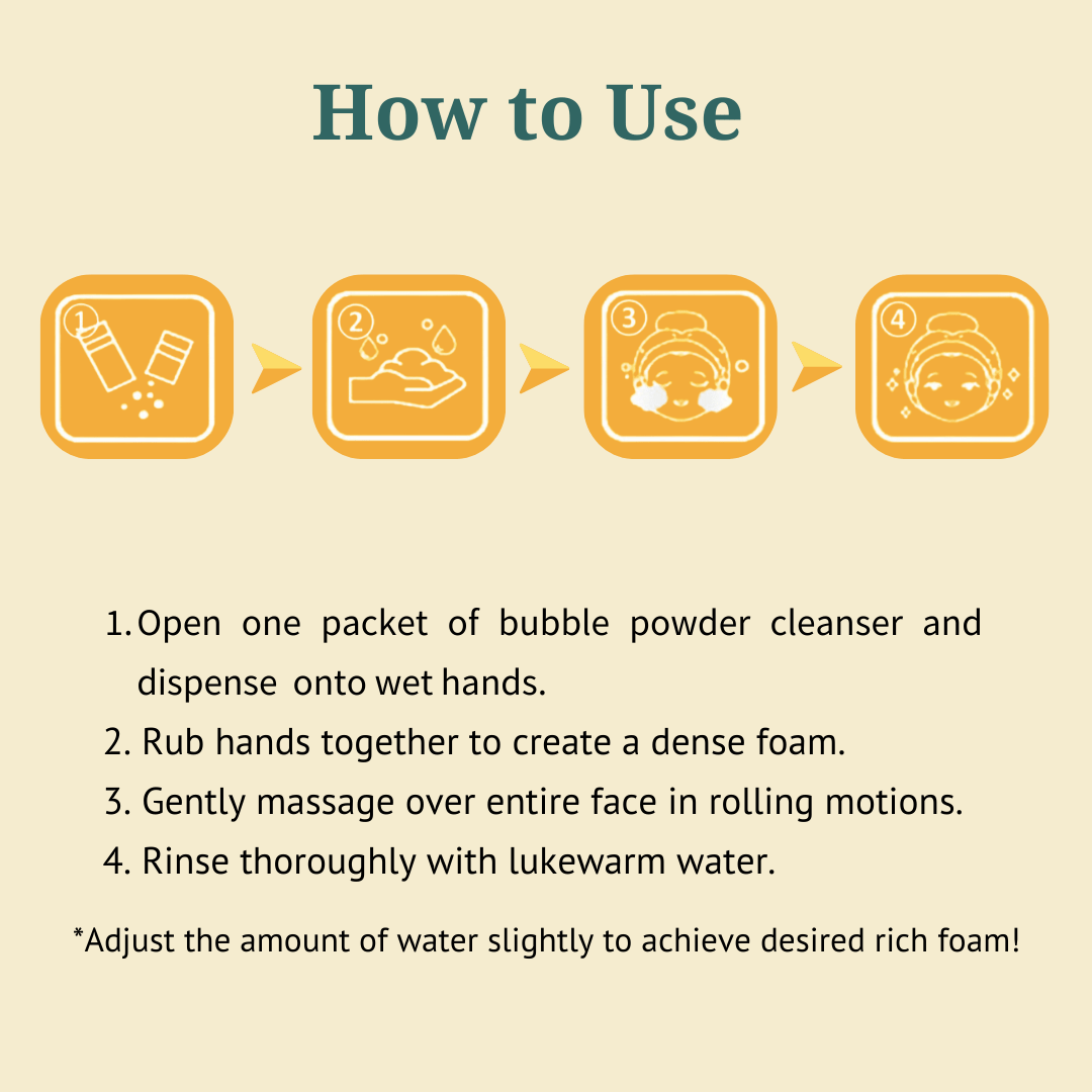 [JEJU INDI] Vitamin C Bubble Powder Cleanser 30ea - Glam Global UKJEJU INDI