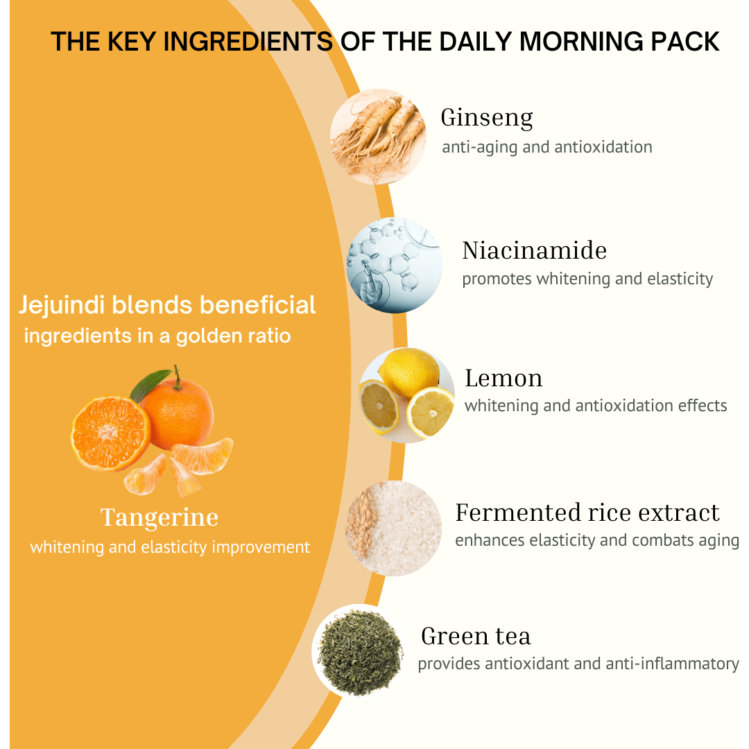 [JEJU INDI] Vitamin C Daily Morning Care Mask 380g - Glam Global UKJEJU INDI