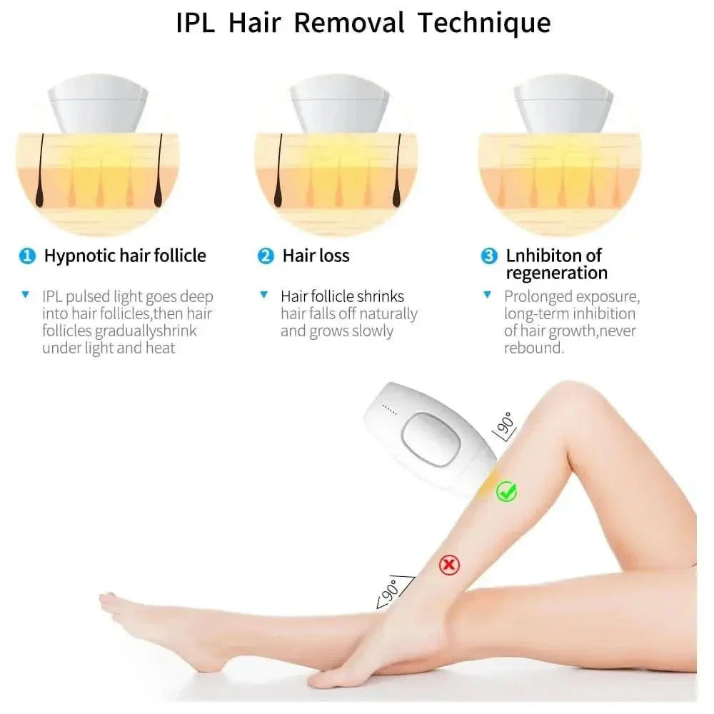 Laser Epilator Hair Removal - Glam Global UKGlam Global UK