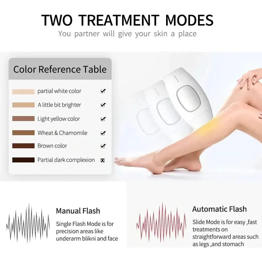Laser Epilator Hair Removal - Glam Global UKGlam Global UK