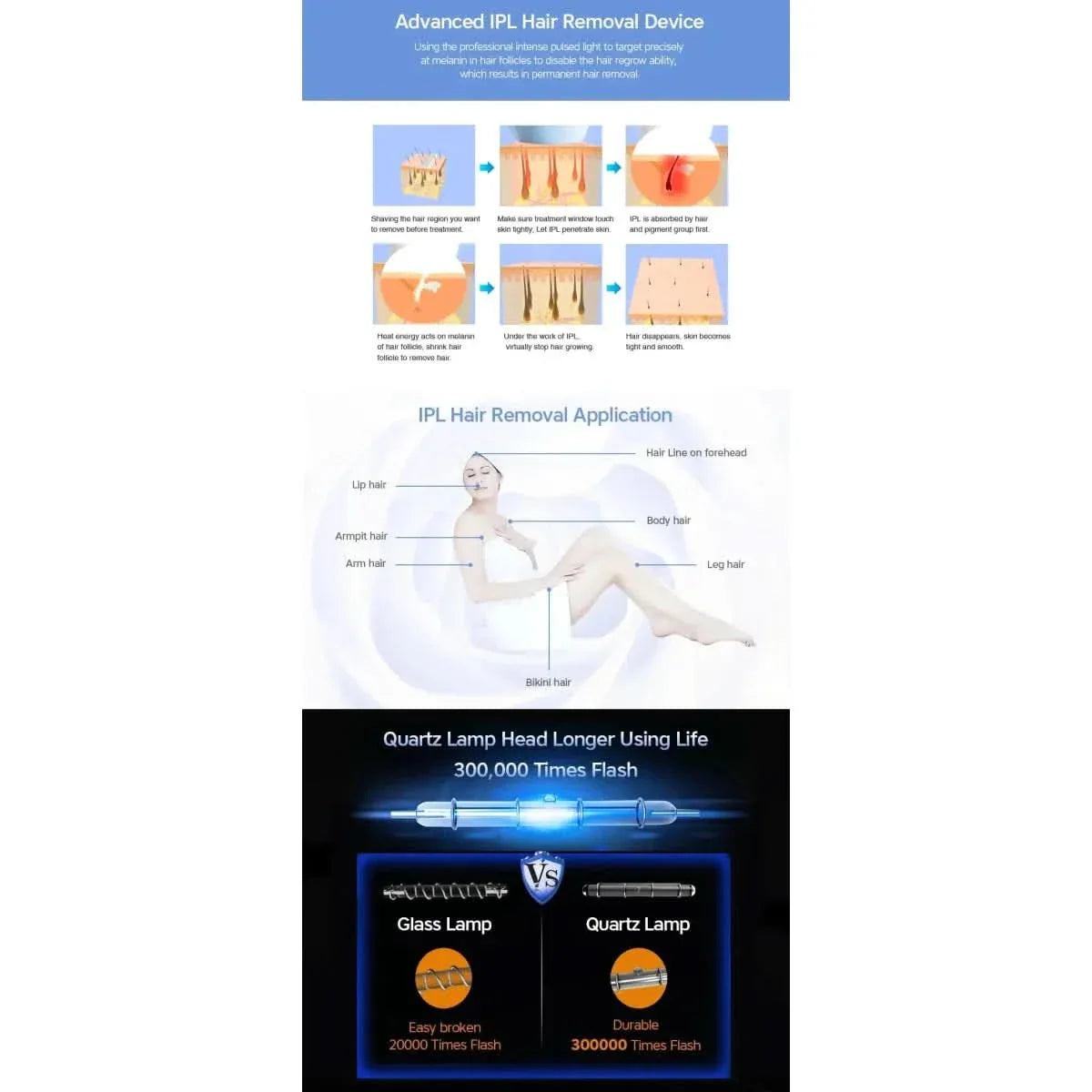 Laser Hair Removal Machine - Glam Global UKGlam Global UK