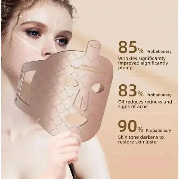 LED Mask with Advanced IPL Technology – Silicone Design - Glam Global UKGlam Global UK