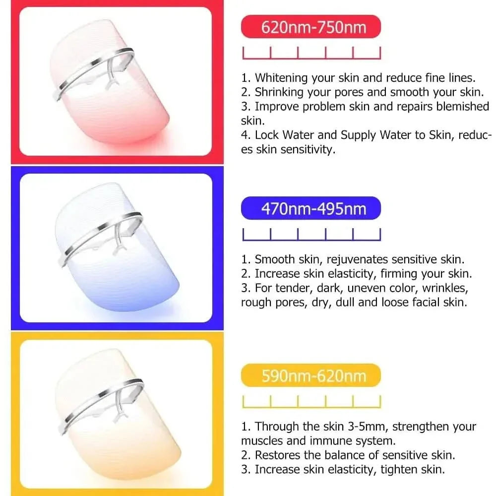 LED Photon Light Therapy Facial Mask - Glam Global UKGlam Global UK