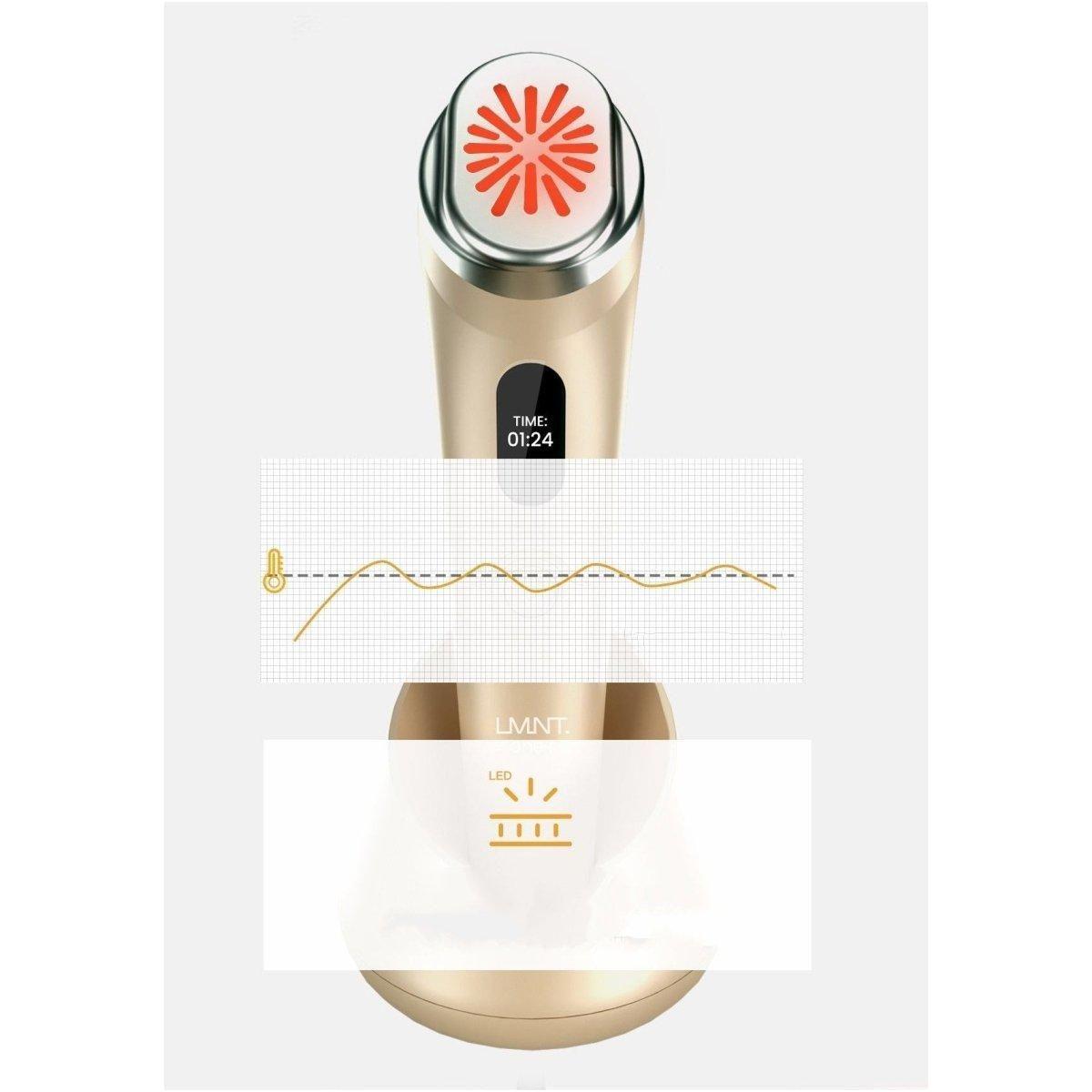LMNT one+ Medical - Grade Home Beauty Device - Glam Global UKLMNT ONE