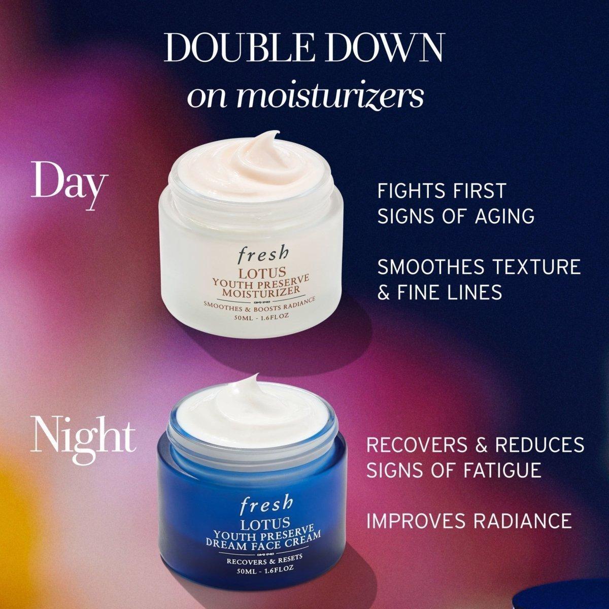 Fresh Lotus Youth Preserve Line and Texture Smoothing Day Cream - 50ml - Glam Global UKFresh