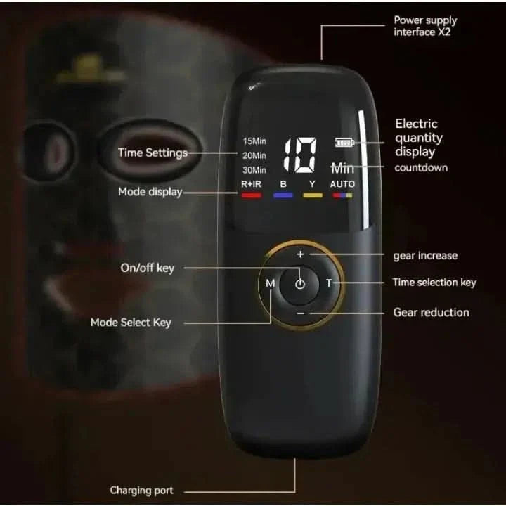 Lumi Skin Beauty Device - Glam Global UKGlam Global UK