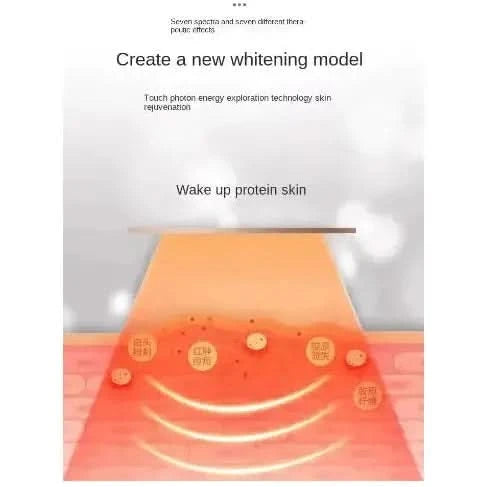 LumiSkin Pro – Advanced Facial Beauty Device - Glam Global UKGlam Global UK