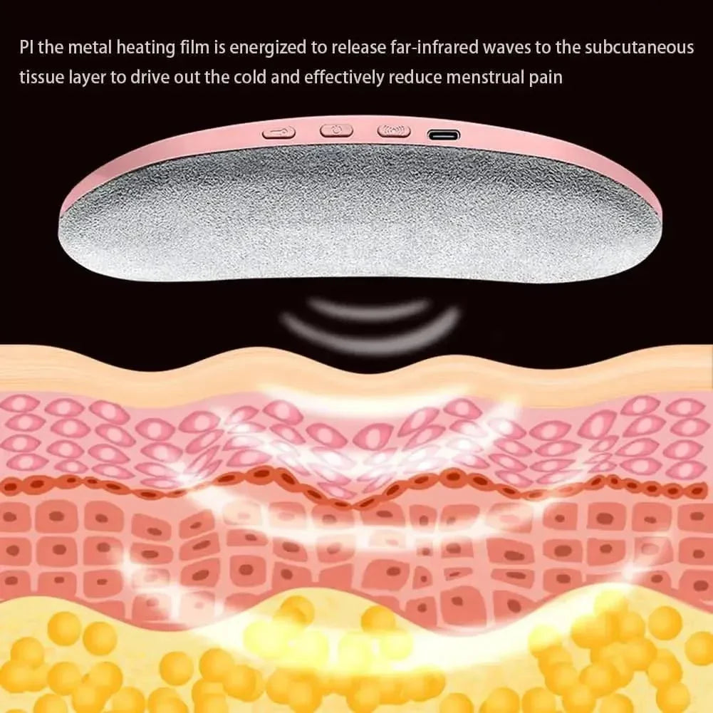 Menstrual Heating Pad Smart Warm Belt – USB Rechargeable Heating & Vibration Therapy for Cramp Relief - Glam Global UKGlam Global UK