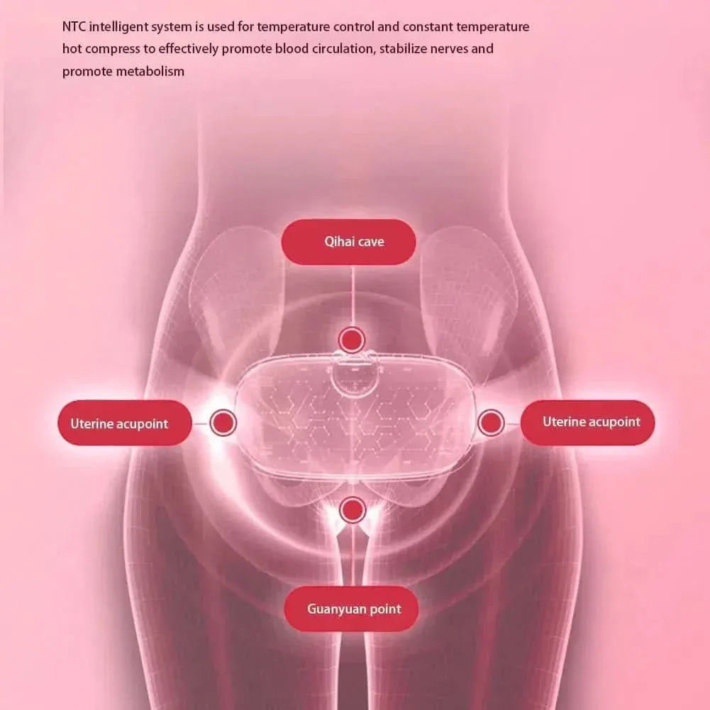 Menstrual Heating Pad Smart Warm Belt – USB Rechargeable Heating & Vibration Therapy for Cramp Relief - Glam Global UKGlam Global UK