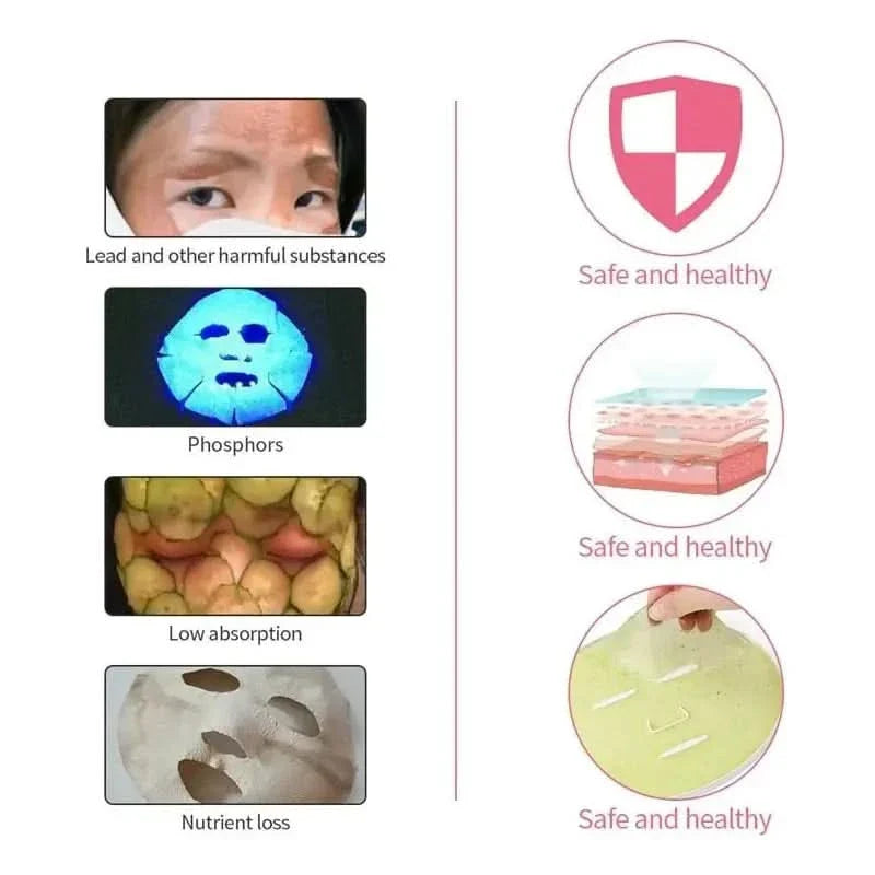 Mini Face Mask Maker Tool - Glam Global UKGlam Global UK