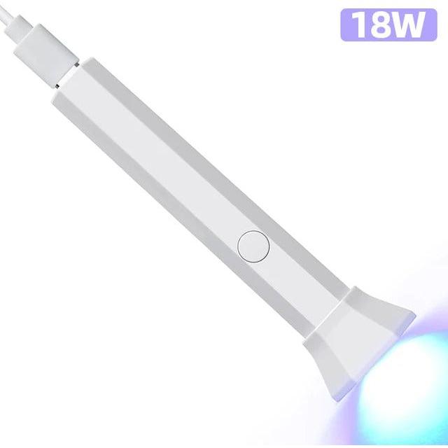 Mini UV LED Nail Lamp - Glam Global UKGlam Global UK