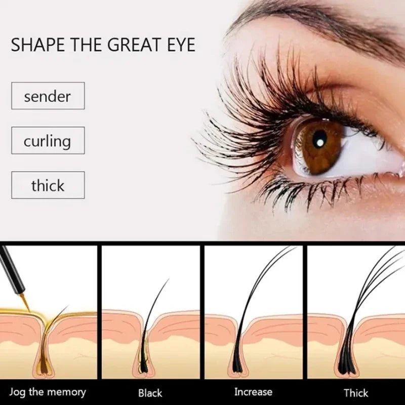 Powerful Eyelash Growth Serum Treatment - Glam Global UKGlam Global UK