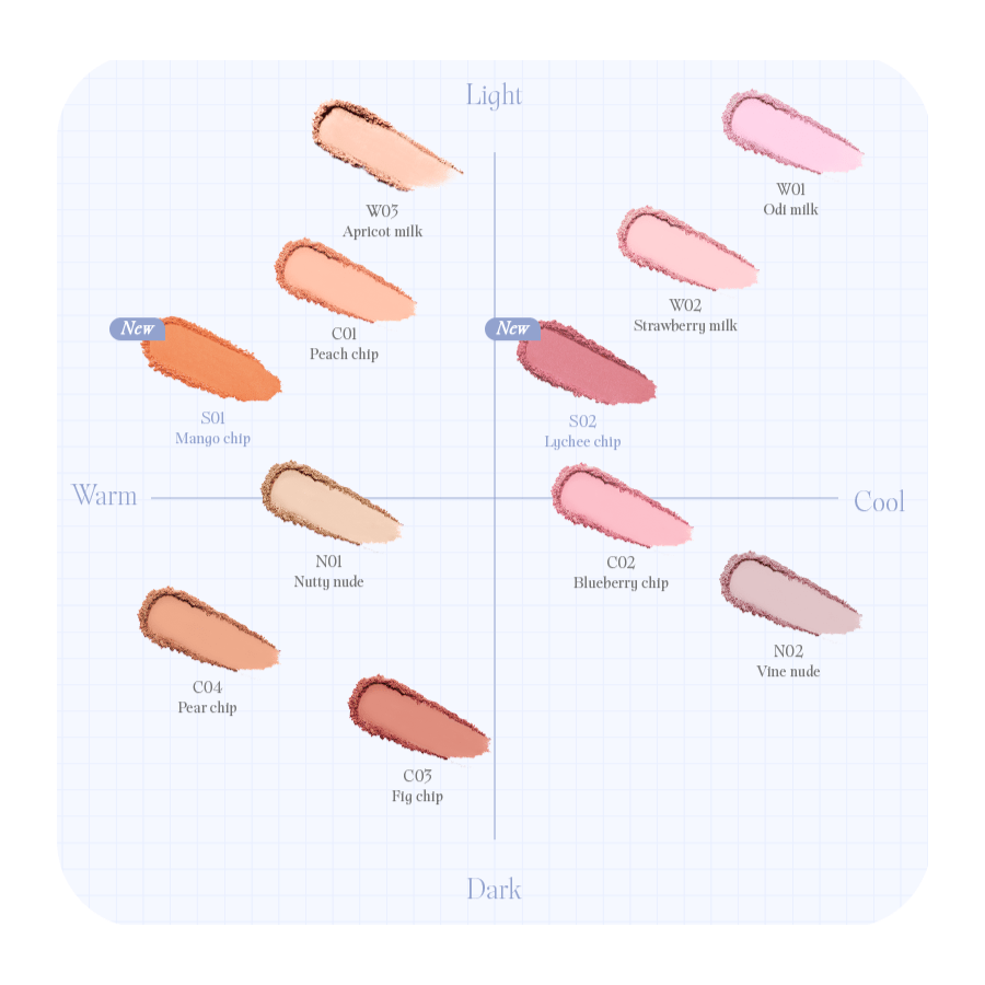 rom&nd BETTER THAN CHEEK SPRING FEVER - Glam Global UKrom&nd