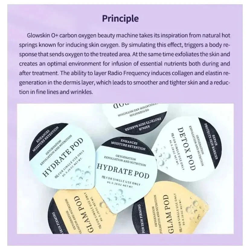Skincare Liquid Boxes – Detox, Illuminate, Glow, & Hydrate for Radiant, Healthy Skin - Glam Global UKGlam Global UK