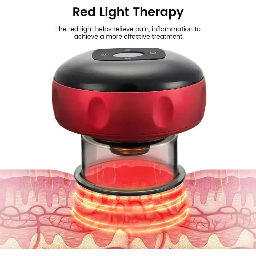 TheraCup 2.0: The Ultimate Wellness Companion for Holistic Healing - Glam Global UKGlam Global UK