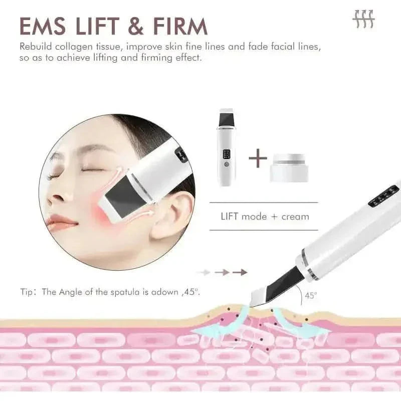 Ultrasonic Facial Device - Glam Global UKGlam Global UK