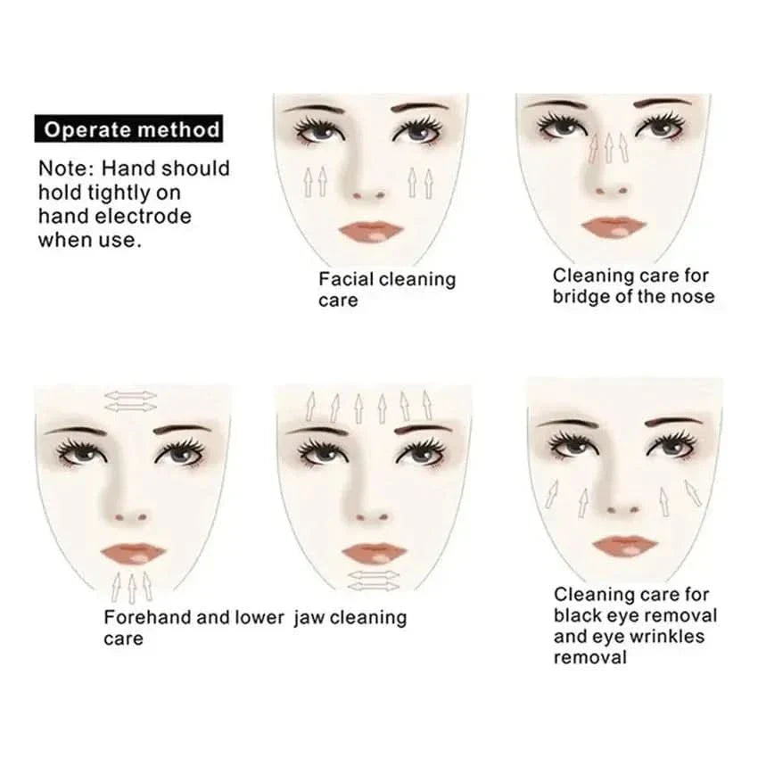 Ultrasonic Skin Scrubber Facial Cleanser - Glam Global UKGlam Global UK