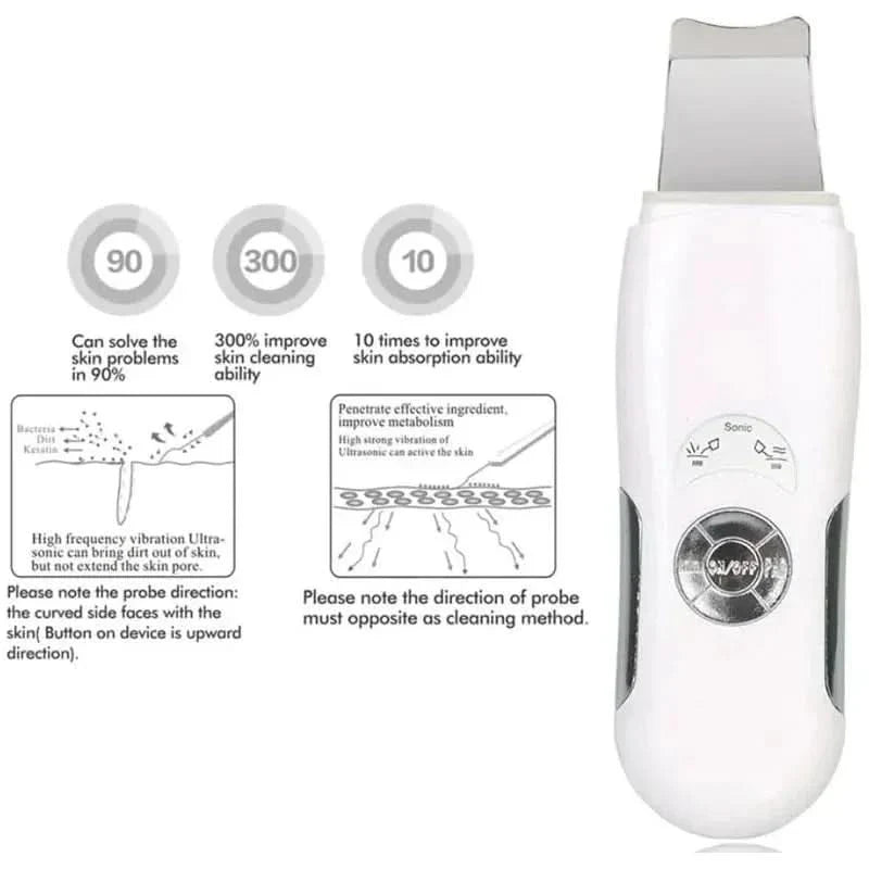 Ultrasonic Skin Scrubber Facial Cleanser - Glam Global UKGlam Global UK