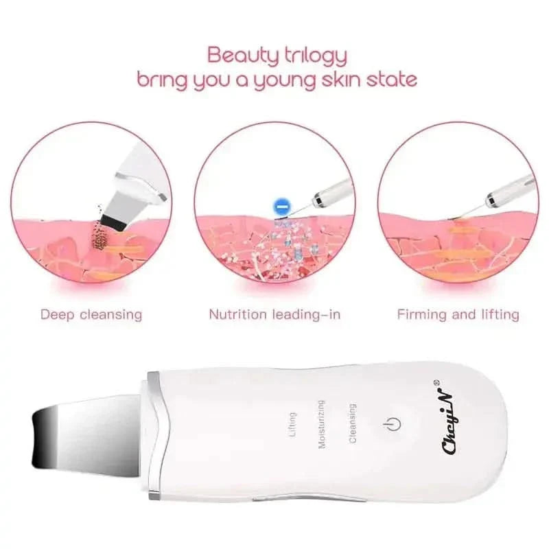 Ultrasonic Skin Scrubber + Skin Rejuvenation Nano Face Mist Steamer - Glam Global UKGlam Global UK