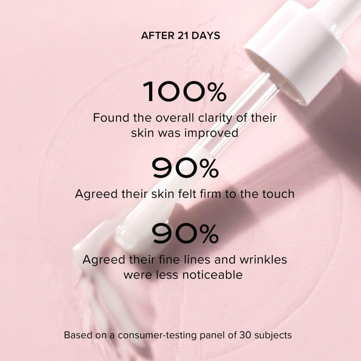 Alpyn Beauty Wild Nettle and Niacinamide Firming Serum - 30ml - Glam Global UKAlpyn Beauty