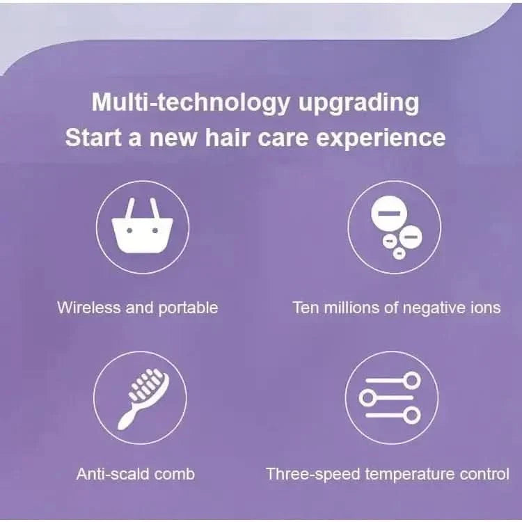 Wireless Hair Straightener Comb - Glam Global UKGlam Global UK